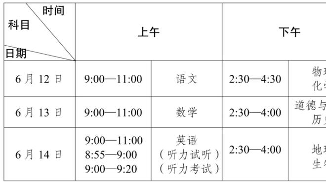 英超-阿森纳1-1利物浦1分领跑 厄德高禁区拍球未判萨拉赫加布破门