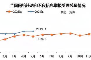 机会来了？6连败的勇士下场将对阵此前输给6连败快船的火箭