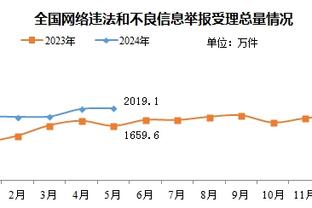 仍是大腿！马内近4届非洲杯9球4助攻，参与球队43%的进球